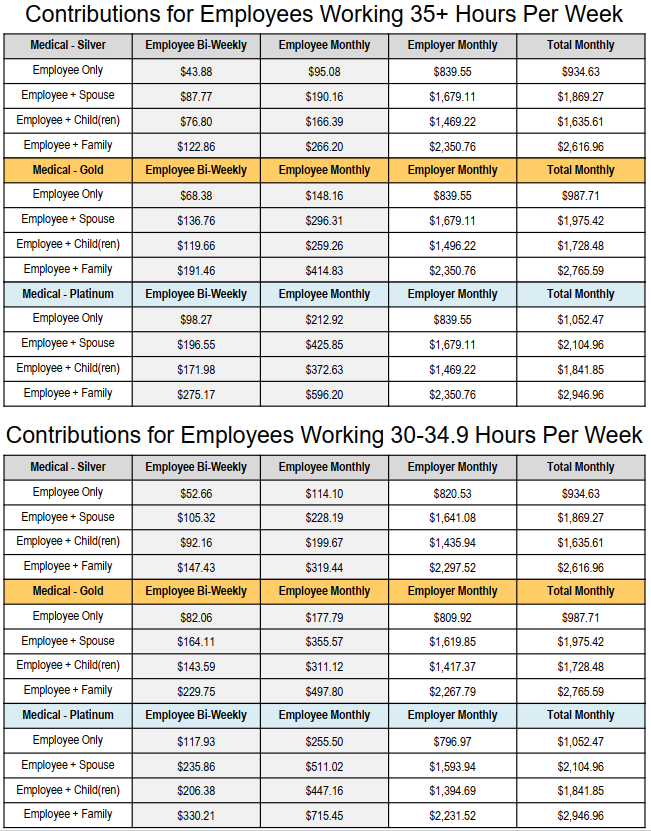 My 2023 Benefits – Washington County Mental Health Services